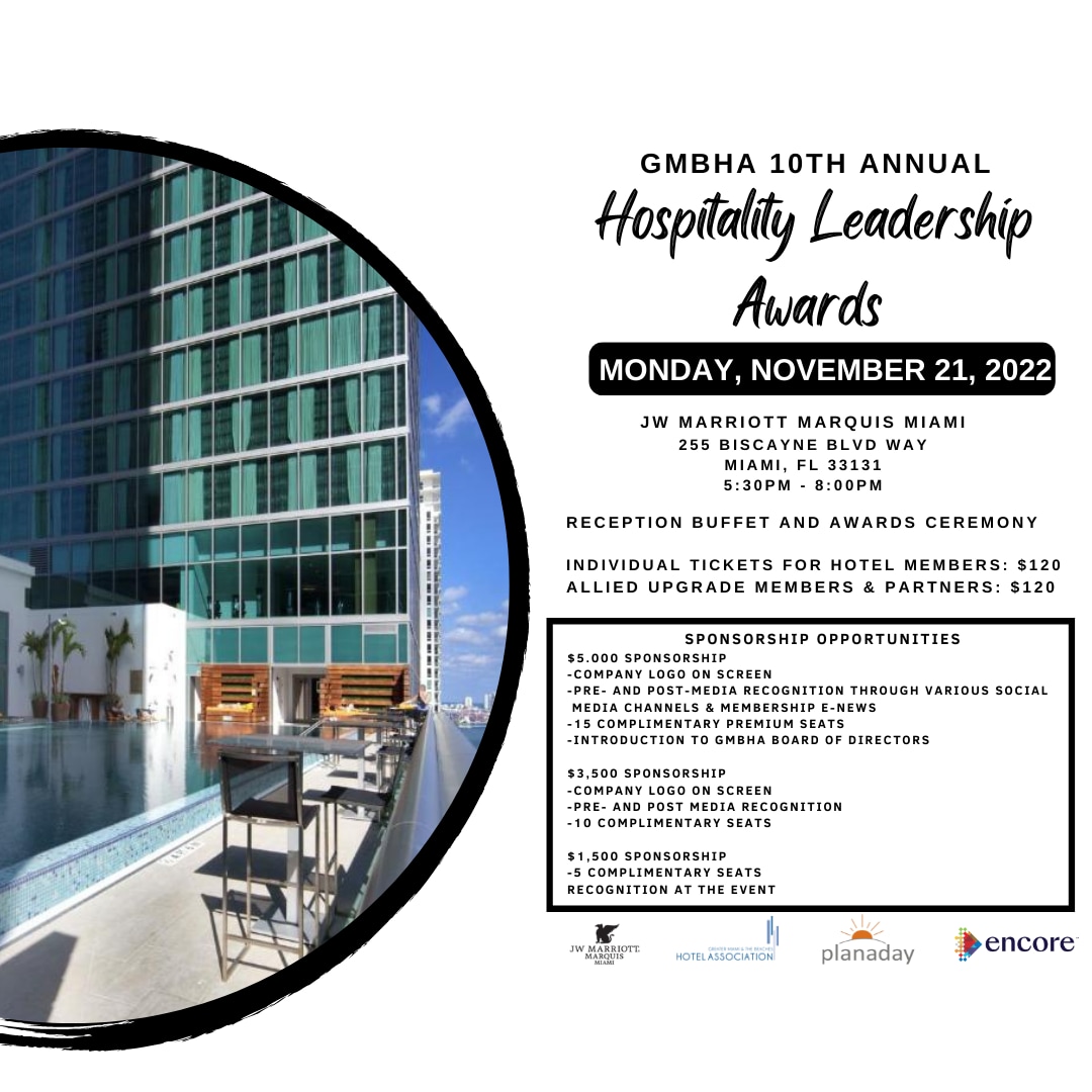 Hospitality leadership online MBA